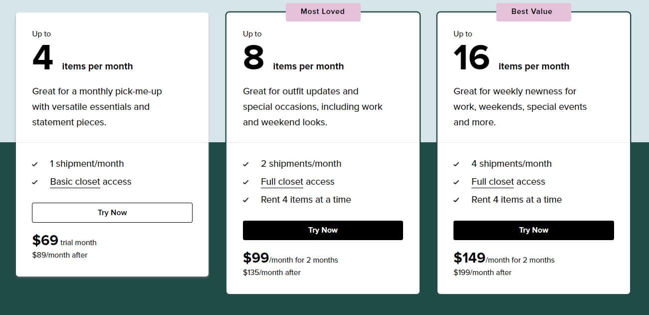 Rent the Runway Adapts Clothing Subscription Business Model