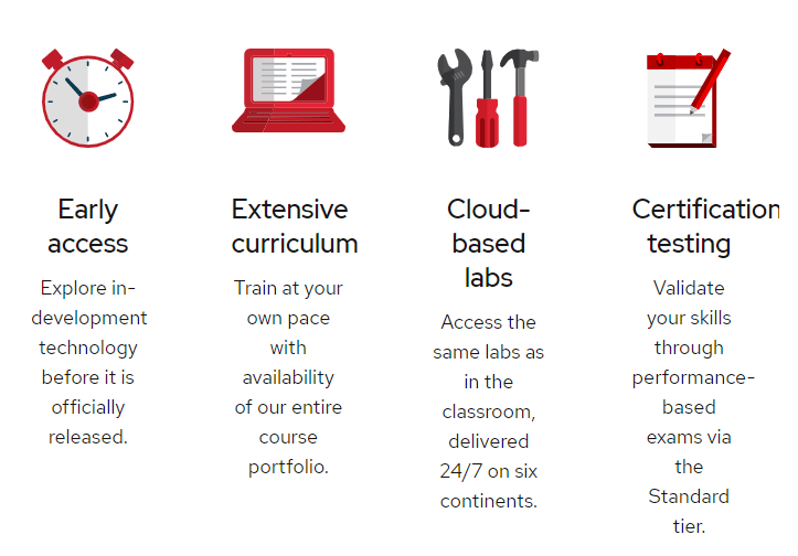 Red Hat Users Can Expand Learning with Premium Subscription