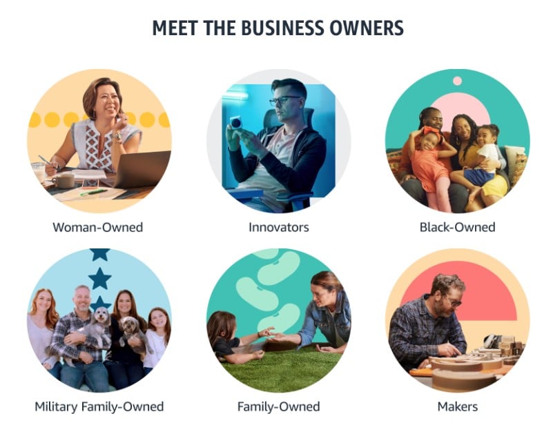 On Amazon's Small Business landing page, they feature business owners in various categories including woman-owned, innovators, Black-owned, military family-owned, and makers