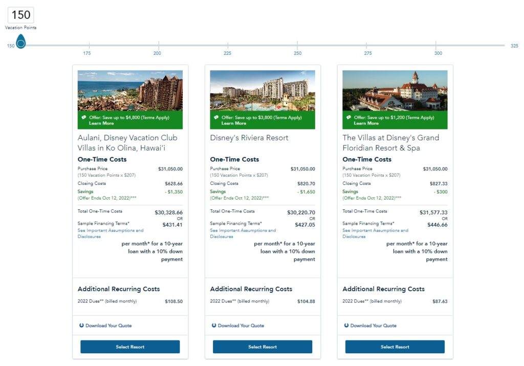 Membership costs for Disney Vacation Club for Aulani, Disney Vacation Club Villas in Ko Olina, Hawaii; Disney's Riveria Resort; and The Villas at Disney's Grand Floridian Resort & Spa