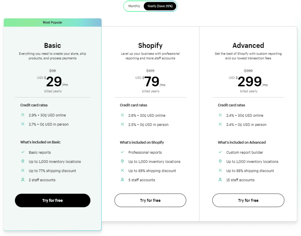 A three column table showing pricing for Shopify's Basic, Shopify and Advanced merchant subscription plans.