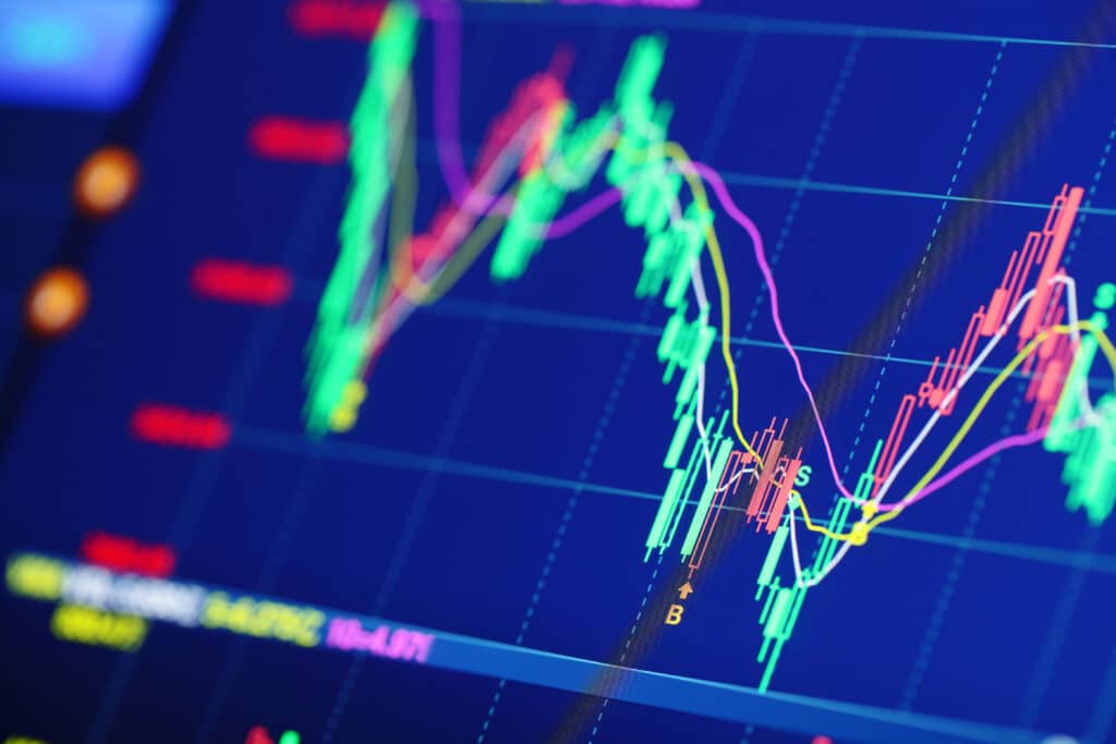 Stock market graph